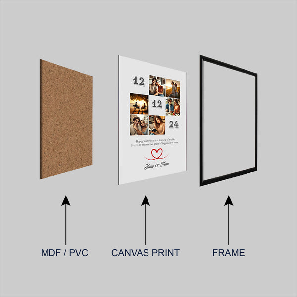 Personalized Anniversary Photo Frame | Gift For Couples | Date & Name Customization
