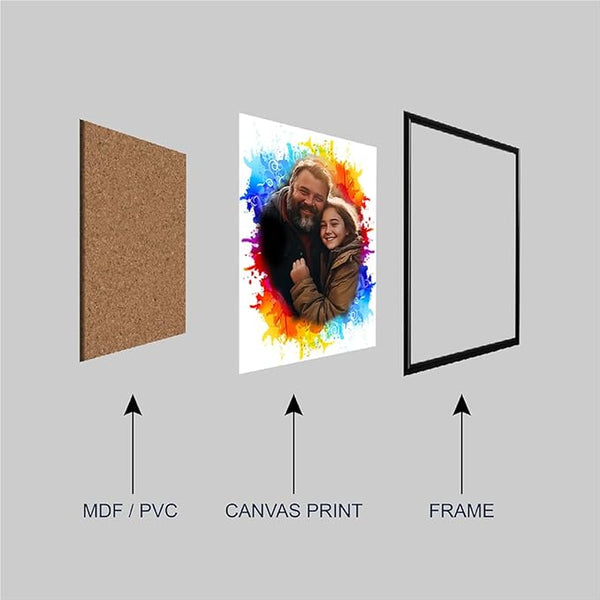 Personalized Photo Canvas Print with Frame | Customized Picture Painting for Gifts, Wall Decor