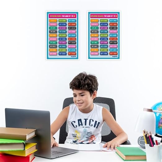 Squares and Cubes Chart 1–30 Combo | Easy to Remember Squares and Cubes | Educational Math's Posters