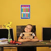 Math Tables 11 to 20 Learning Poster for Kids | Large Maths Multiplication Chart