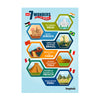 Seven Wonders of The World GK Poster | Educational Chart for Visual Learning