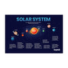 Solar System Poster for Kids | Space Educational Chart for Home, Classroom