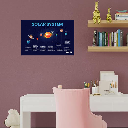 Solar System Poster for Kids | Space Educational Chart for Home, Classroom