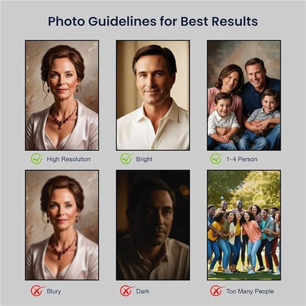 Personalized Photo Canvas Print with Frame | Customized Picture Painting for Gifts, Home Wall Decor