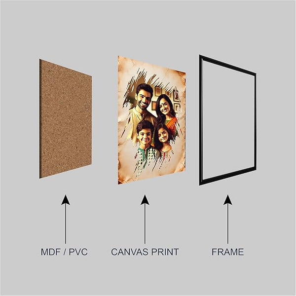 Personalised Photo Frame on Canvas or Vinyl Print with Frame | Customized Framed Wall Art for Birthday, Anniversary & Festival Gifting