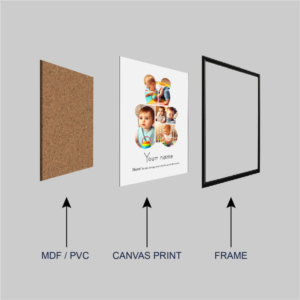 Customized Baby Photo Collage Frame | Cute Bear Shape | Name + Quote Personalization