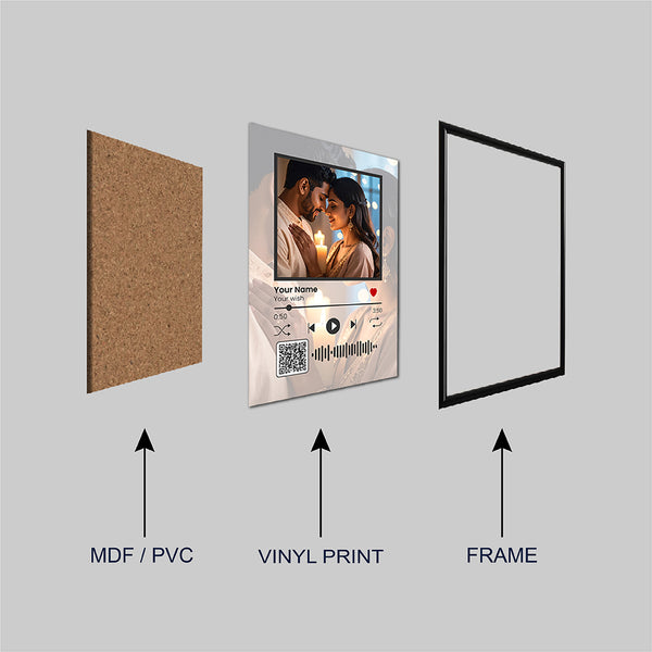 Customized Photo Frame with Song QR Code | Personalized Spotify Music Plaque with Picture & Scanable Code for Romantic Gifts & Home Decor