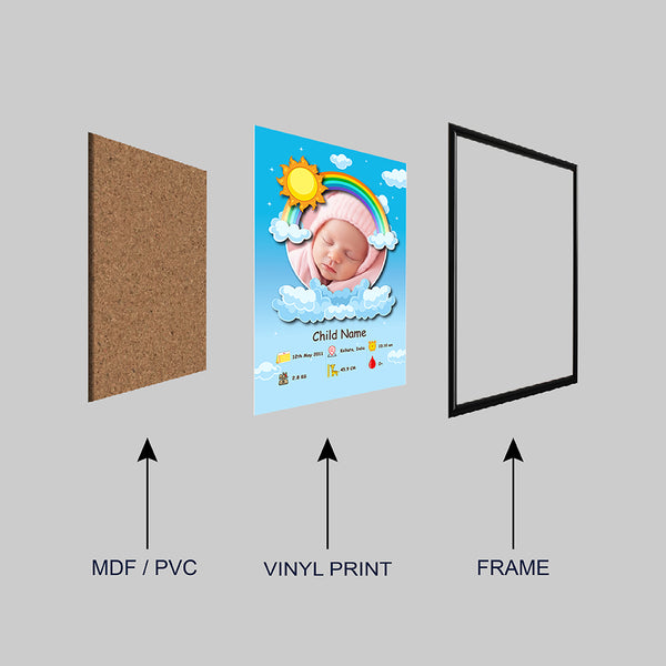 Custom Baby Birth Details Photo Frame with Name, Date & Picture | Cute Gift for Newborns & Kids Room Decor