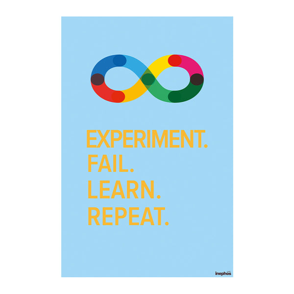 Experiment Fail Learn Repeat Wall Poster | Motivational Quote for Office, Students & Entrepreneurs | Growth Mindset Decorative Wall Art