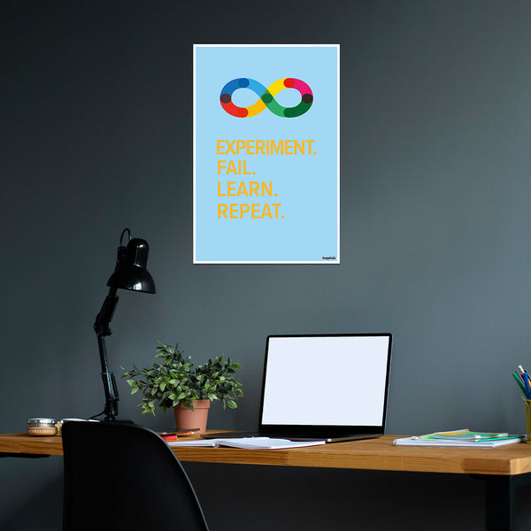 Experiment Fail Learn Repeat Wall Poster | Motivational Quote for Office, Students & Entrepreneurs | Growth Mindset Decorative Wall Art