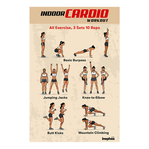 Indoor Cardio Workout Poster | Full Body Cardio Exercise Routine Chart | Fitness, Weight Loss & Home Workout Wall Poster