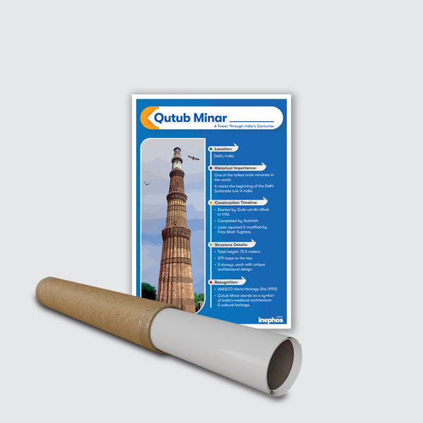 Qutub Minar Educational Poster | Historical Monument of India with Facts | Indian Heritage & Learning Wall Poster