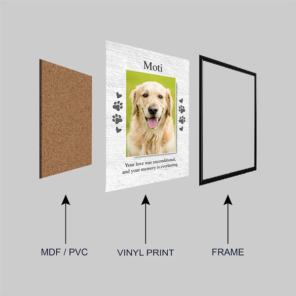 Personalized Pet Memorial Photo Frame with Name & Message | Custom Dog Remembrance Wall Art | Pet Loss Tribute Gift