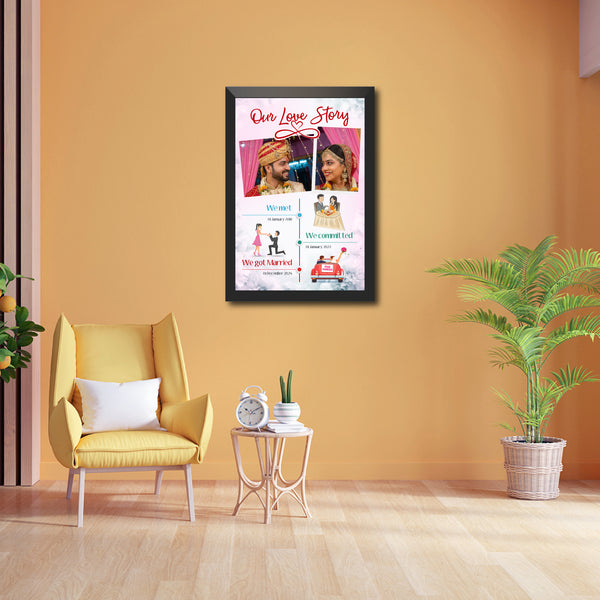 Customized Love Story Photo Frame | Personalised Couple Timeline Photo Frame with Names, Dates & Photos | Custom Anniversary & Wedding Gift Wall Frame