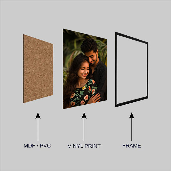 Personalized Couple Photo Frame with Custom Print | Romantic Everyday Love Portrait Frame for Home Decor | Thoughtful Gift for Couples & Special Moments