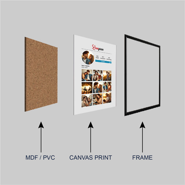 Lovegram Style Personalized Couple Photo Frame | Custom Romantic Instagram-Inspired Display