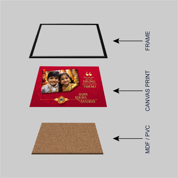 Personalized Raksha Bandhan Photo Frame for Siblings | Custom Gift for Brother & Sister | Red Festival-Themed Wall Decor