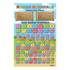 Roman Numerals Chart Poster | Roman Numbers 1 to 1000 with Rules | Maths Learning & Classroom Wall Poster