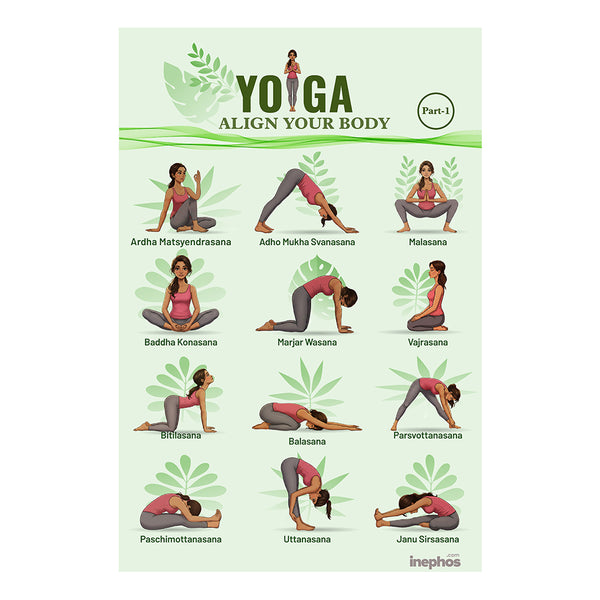 Yoga Align Your Body Poster - Part 1 | Essential Yoga Asanas for Flexibility & Posture | Wellness, Fitness & Home Yoga Wall Poster