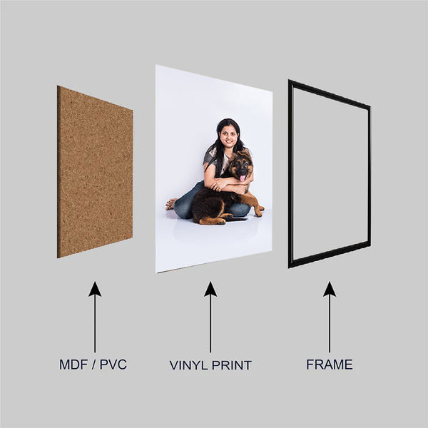 Custom Pet & Owner Portrait Wall Art with Frame | Personalized Dog, Cat & Pet Photo to Premium Framed Artwork
