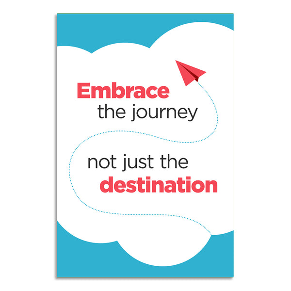 Inspirational Wall Poster for Office, Home & Students | Motivational Quote Art for Focus, Growth Mindset & Daily Positivity