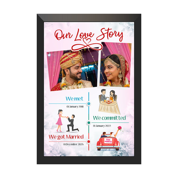 Customized Love Story Photo Frame | Personalised Couple Timeline Photo Frame with Names, Dates & Photos | Custom Anniversary & Wedding Gift Wall Frame