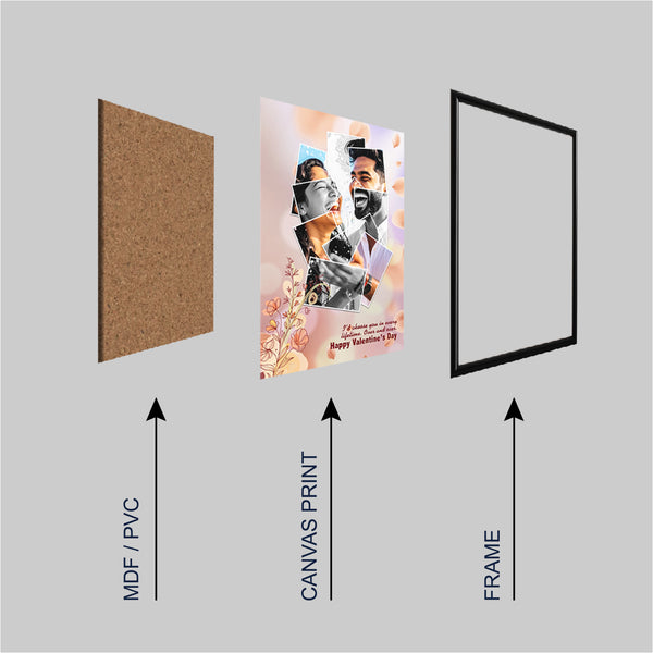 Personalized Couple Photo Frame with Love Collage | Custom Romantic Photo Frame for Valentine, Anniversary & Wedding Gift | Premium PVC Frame