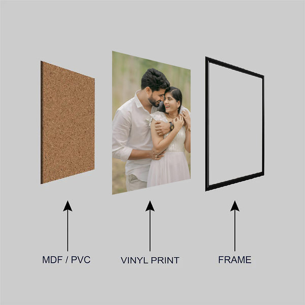 Personalized Couple Photo Frame with Custom Print | Romantic Portrait Picture Frame for Home Décor | Perfect Gift for Anniversary, Wedding & Special Moments