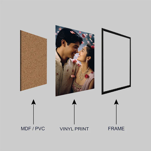 Personalized Wedding Couple Photo Frame with Custom Print | Romantic Bride & Groom Portrait Frame for Home Décor | Perfect Gift for Wedding, Anniversary & Special Celebrations